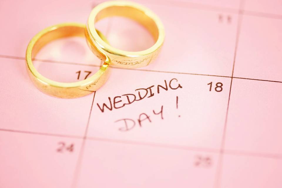 Getting Started With Your Wedding Budget