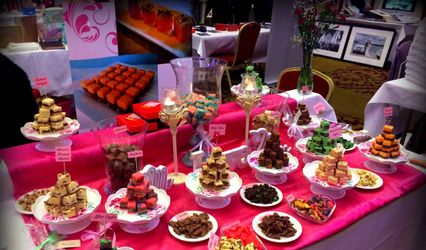 Fudge Delights