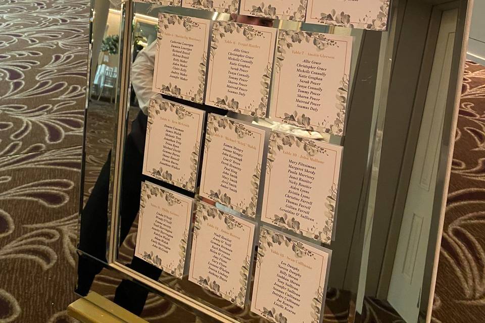 Our Table Plan display