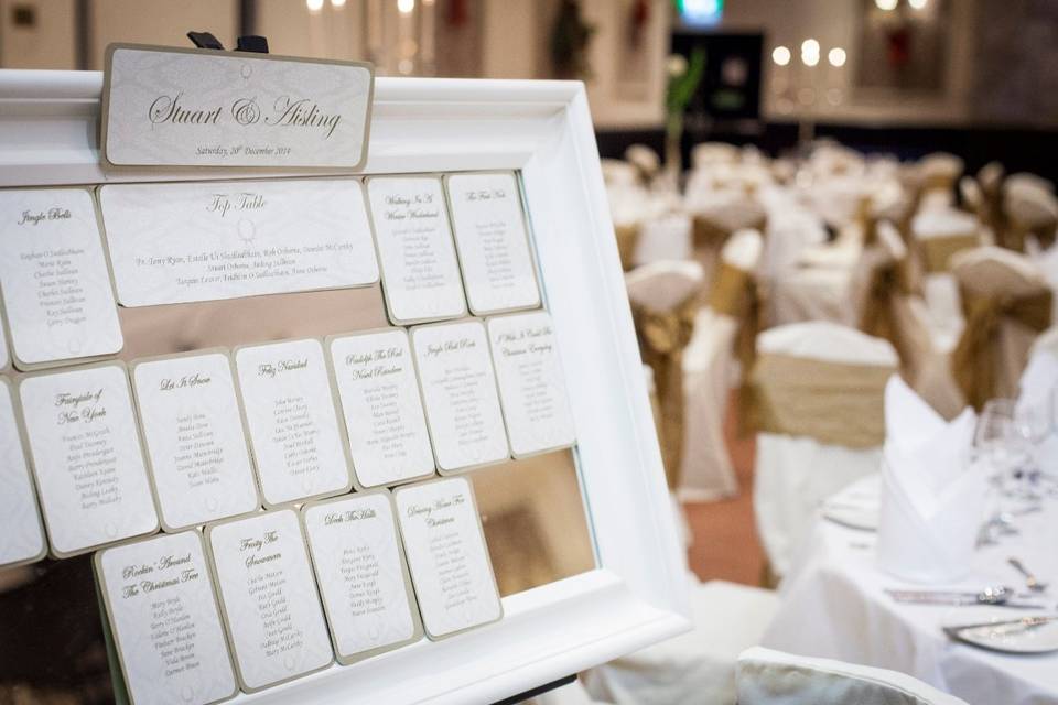 Our handmade table plan