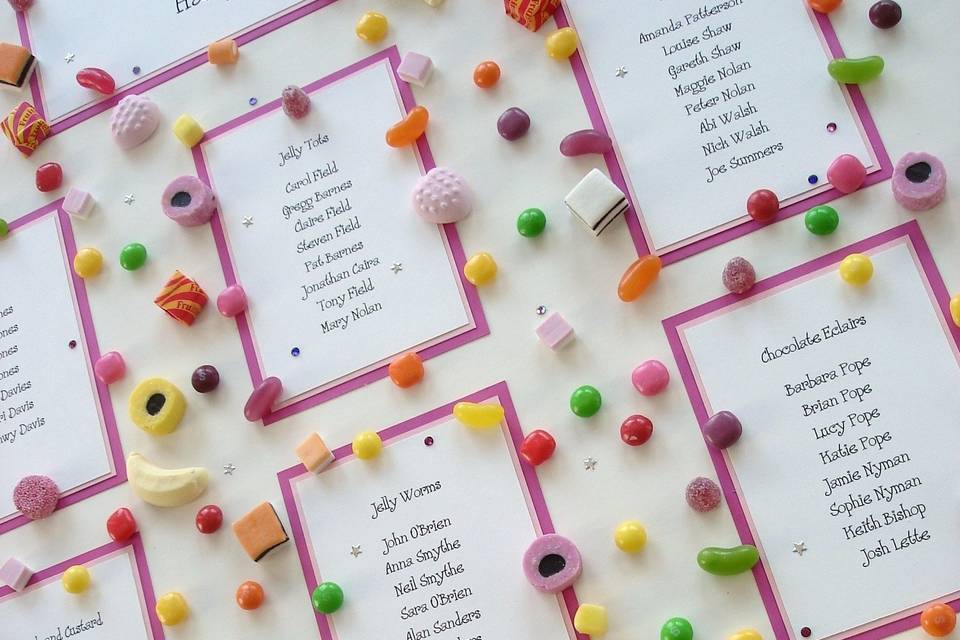 Sweetie Table Plan