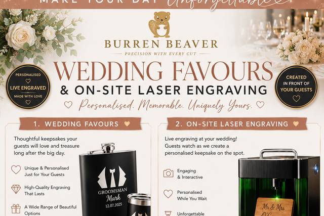 Burren Beaver
